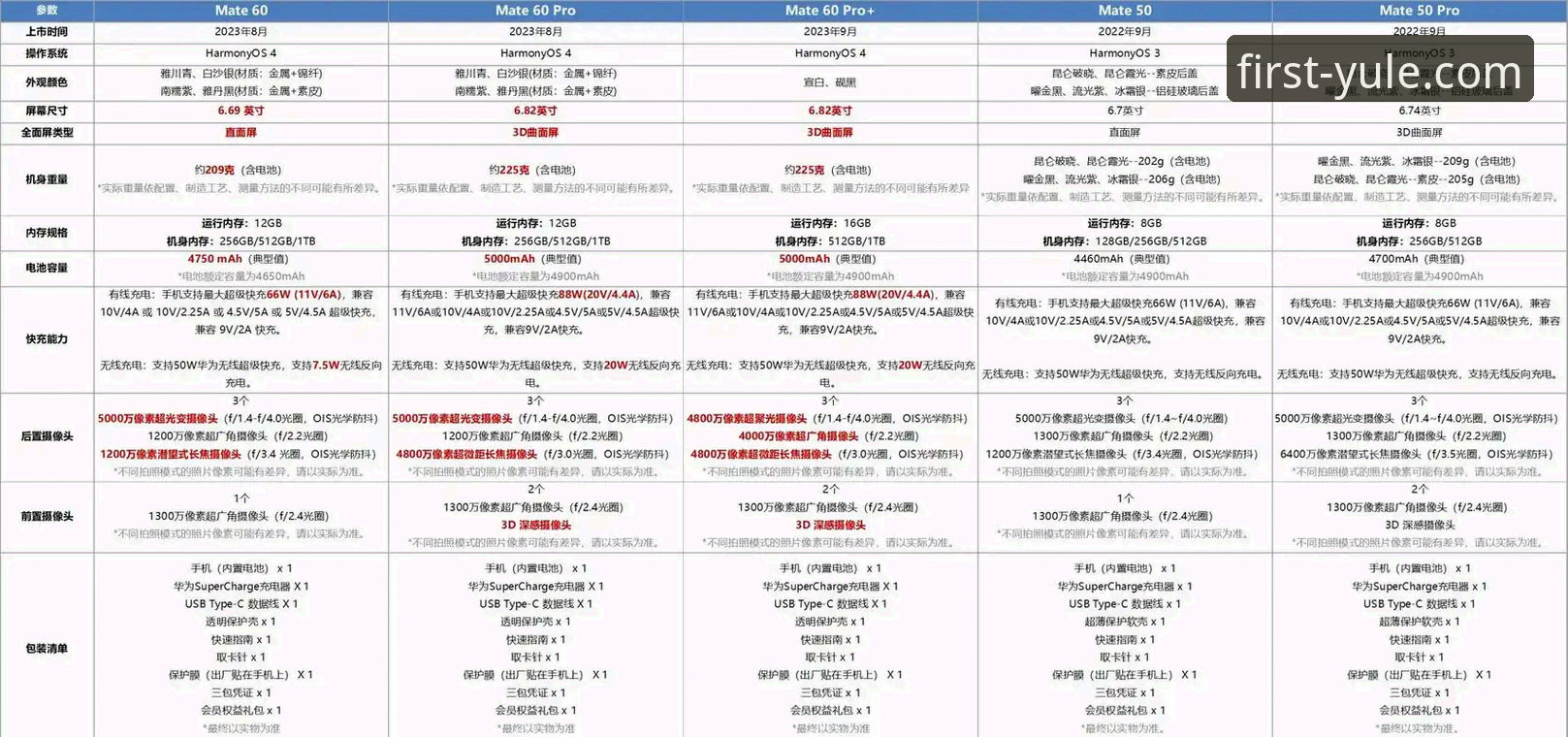 第一娱乐客户端下载 手机版下载 vs 电脑客户端:第一娱乐平台体验全面对比