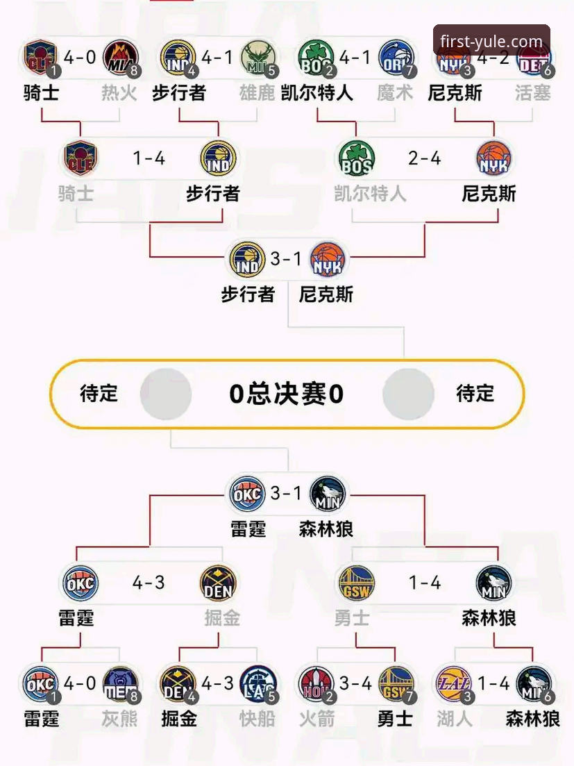 第一娱乐官方登录入口2025最新版下载不了怎么办 掌握NBA赛事趋势的实用技巧:从火箭大胜尼克斯看第一娱乐平台观赛必备知识